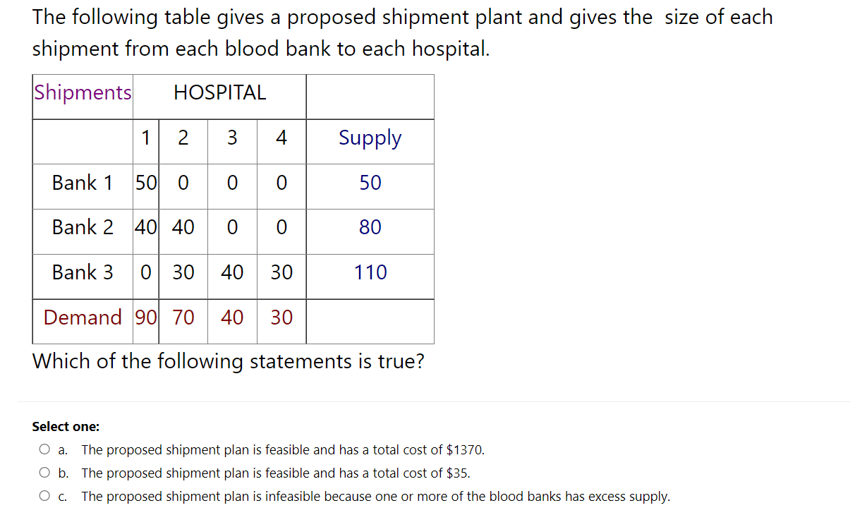 The three blood banks in Franklin county are