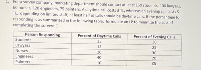 1. For a survey company, marketing department