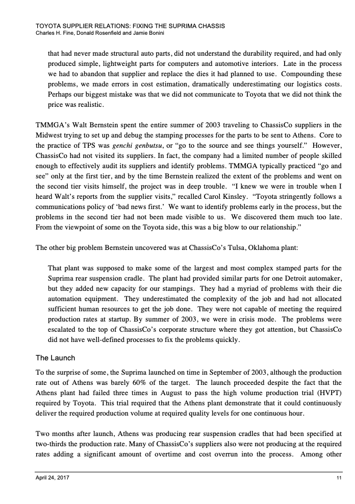 After Reading the Case. Clearly answer the