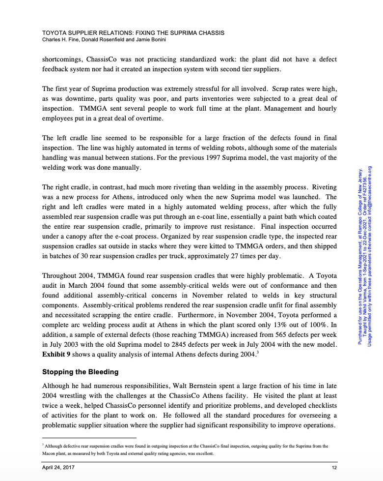 After Reading the Case. Clearly answer the