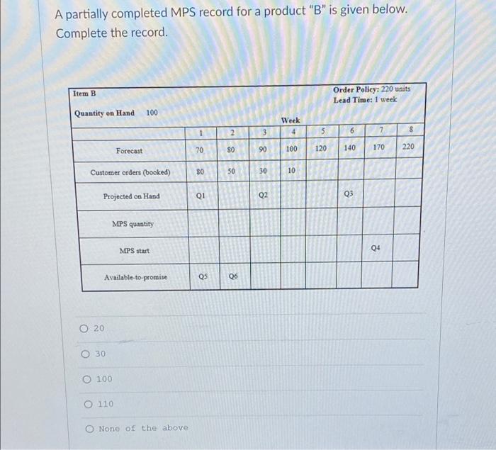 Q1 and Q2 (first pic is options for Q1 second pic