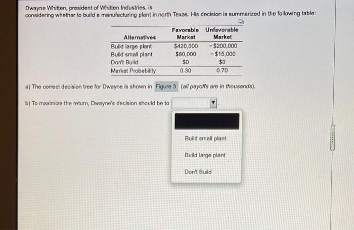 Dwayne Whitten, president of Whitten Industries,