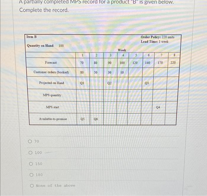 Q1 and Q2 (first pic is options for Q1 second pic