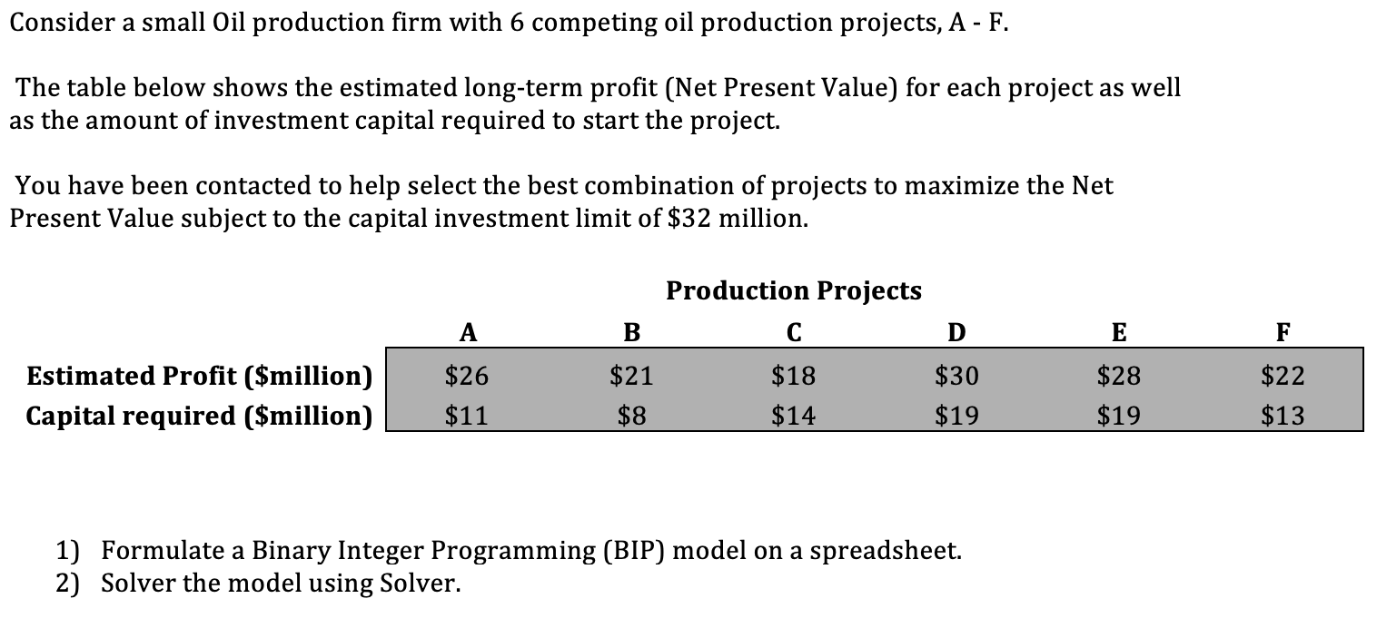 Consider a small Oil production firm with 6