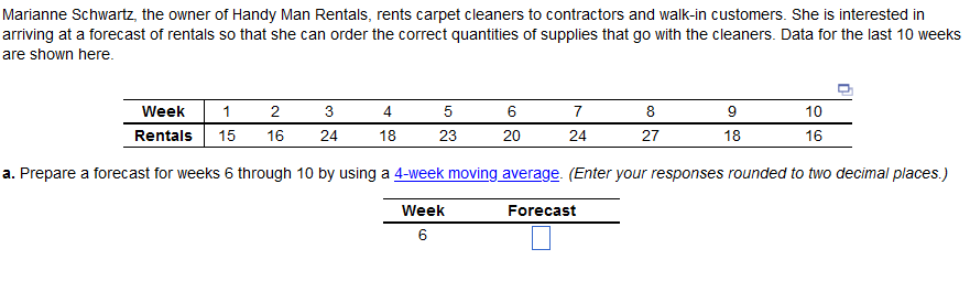 Marianne Schwartz, the owner of Handy Man