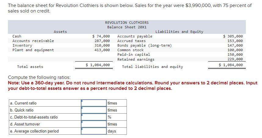 The balance sheet for Revolution Clothiers is