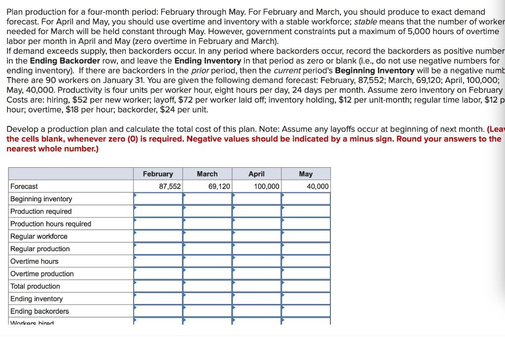 Plan production for a four-month period: February