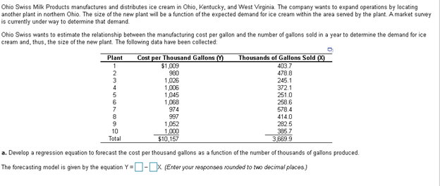 Plant 980 Ohio Swiss Milk Products manufactures
