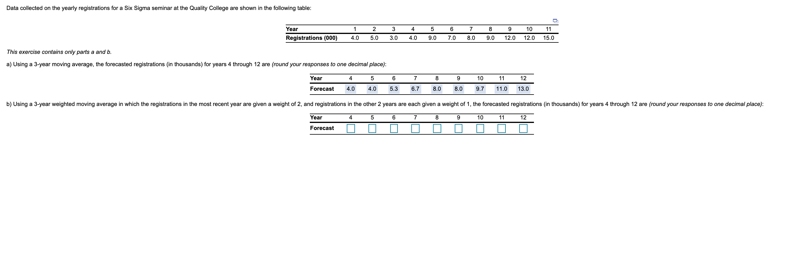 Data collected on the yearly registrations for a