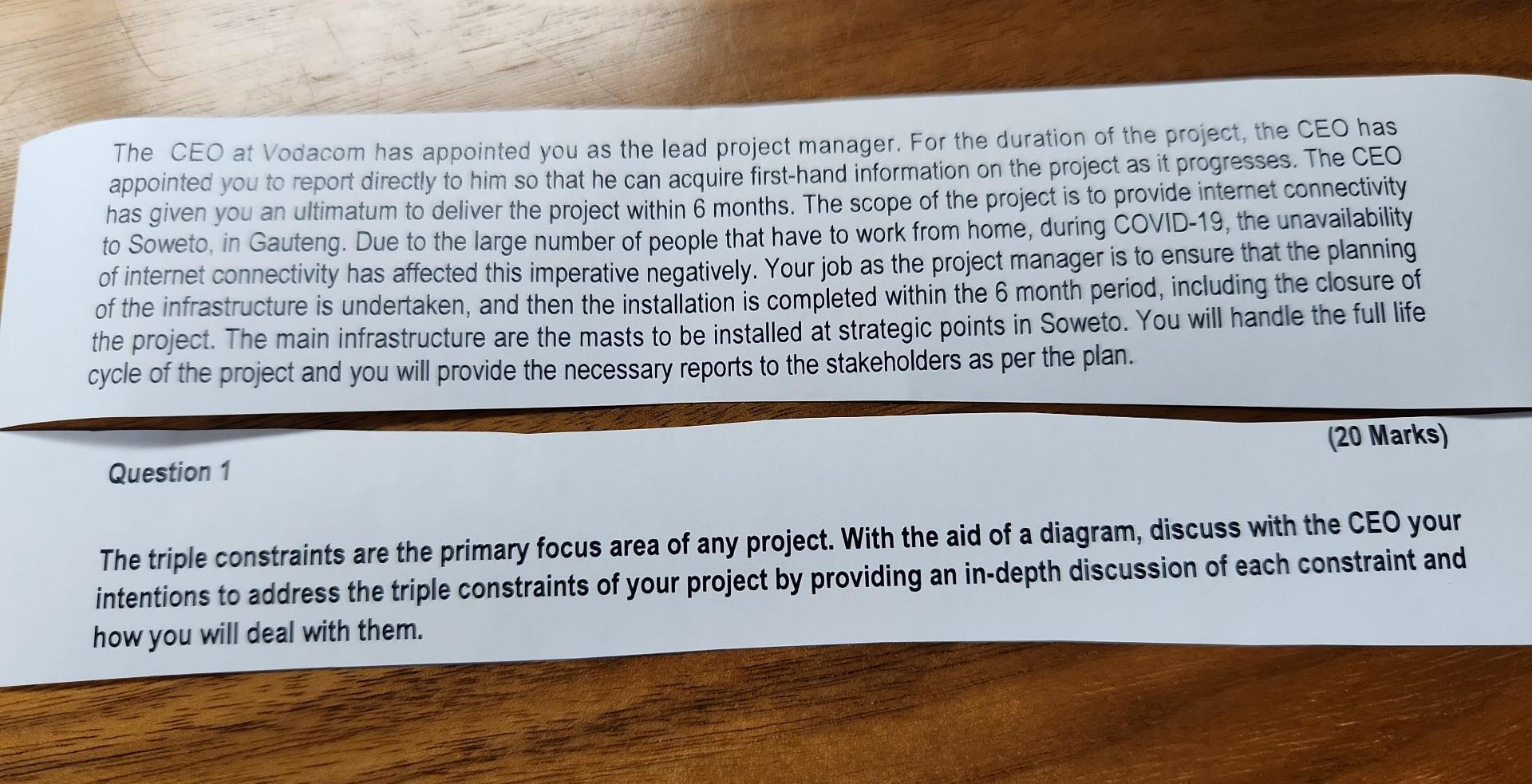 The CEO at Vodacom has appointed you as the lead