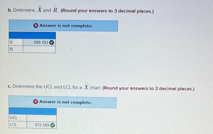 Please help, I will rate Resistors for electronic