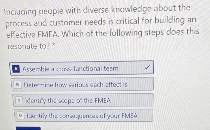 Including people with diverse knowledge about the