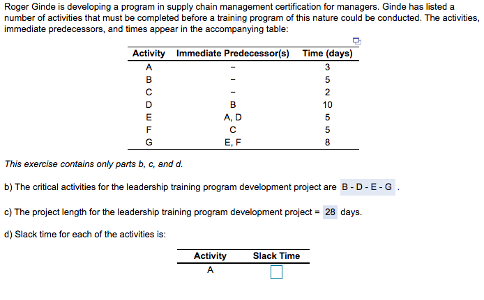 Solve Slack time for each of the activities is: