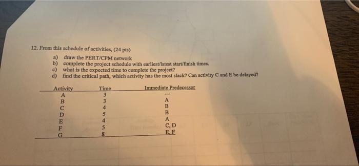 12. From this schedule of activities, (24 pts) a)