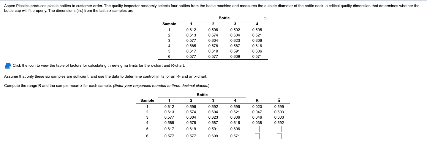 Aspen Plastics produces plastic bottles to
