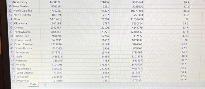 PLEASE!!! respond back with 2 hours prior max