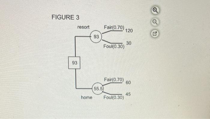 Joseph Biggs owns his own ice cream truck and