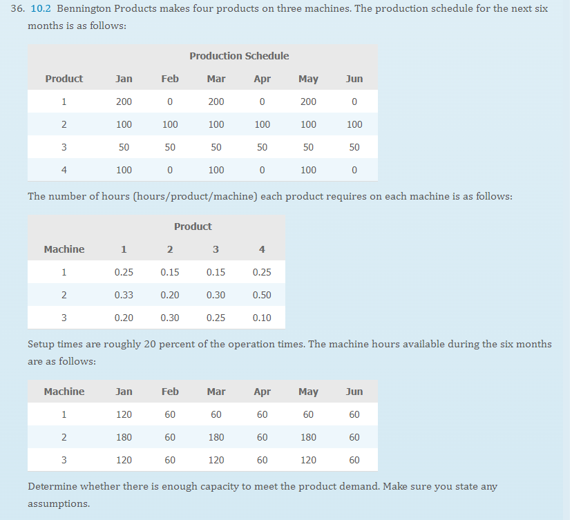 Please show work, thank you! 36. 10.2 Bennington