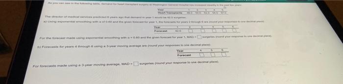 20 Fonte for years we using on reprend pour