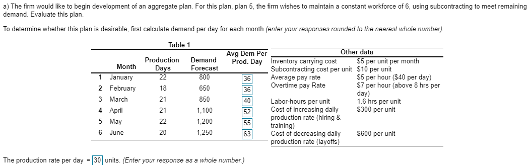 A Juarez, Mexico, manufacturer of roofing