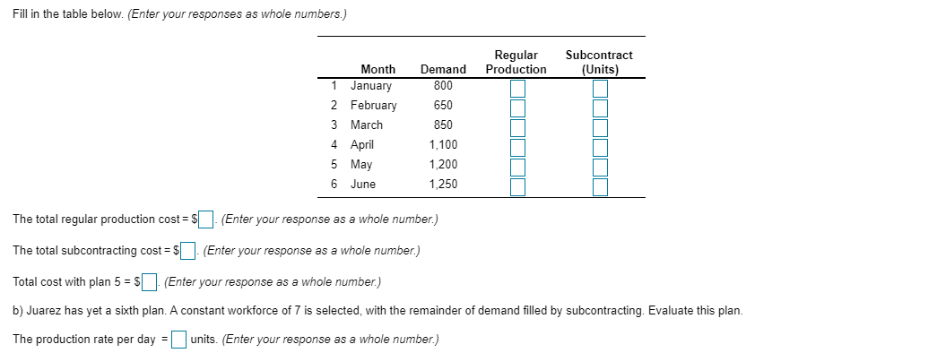 A Juarez, Mexico, manufacturer of roofing