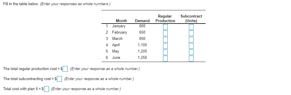 A Juarez, Mexico, manufacturer of roofing