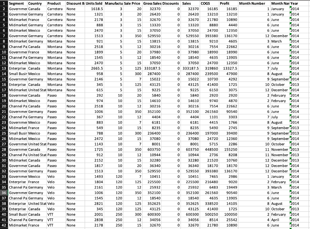 help is needed here. Please include formulas