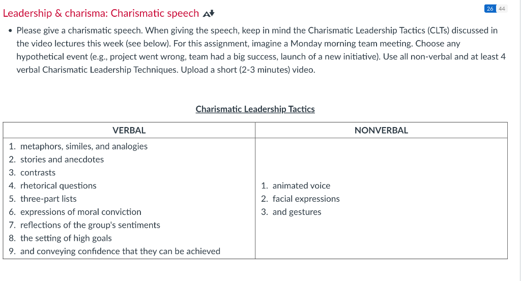 Written speech is fine. Leadership \& charisma: