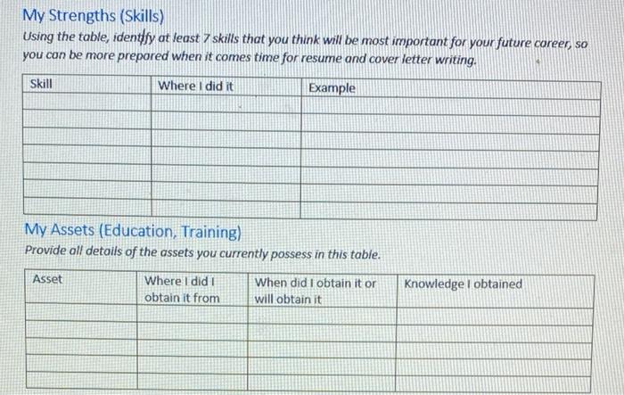 My Strengths (Skills) Using the table, identify
