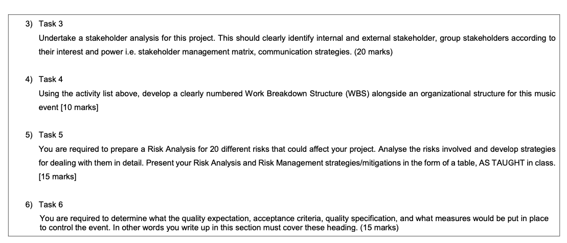 Assignment task Case Study Dear Consultant, A