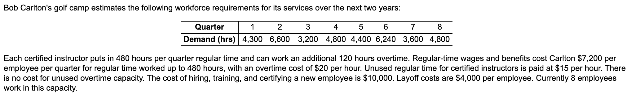 1. Find a workforce plan using the level strategy