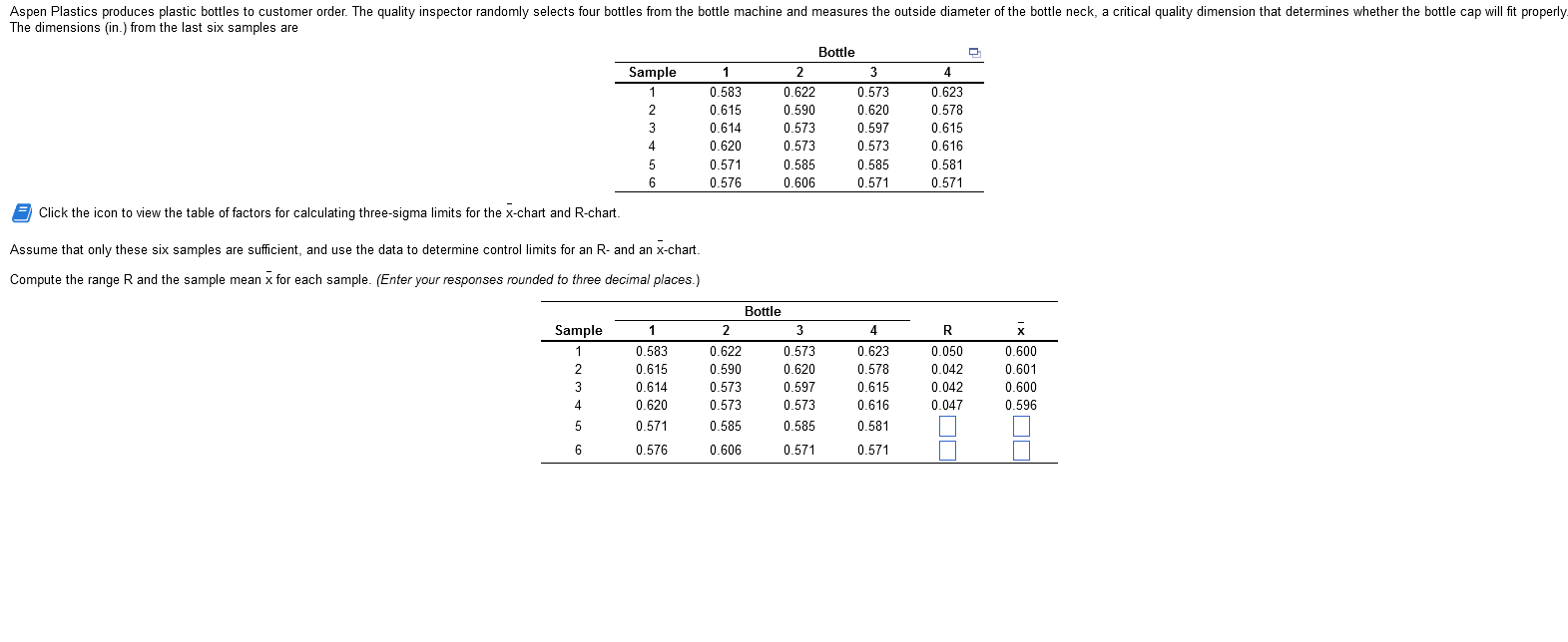 Click the icon to view the table of factors for