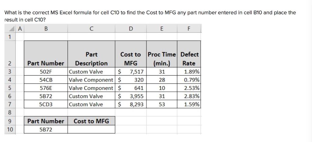 What is the correct MS Excel formula for cell C10