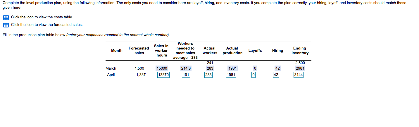 Complete the level production plan, using the