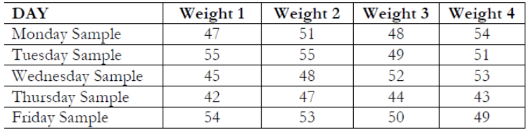 Sandra Bailey of SoBe Beverages wants to