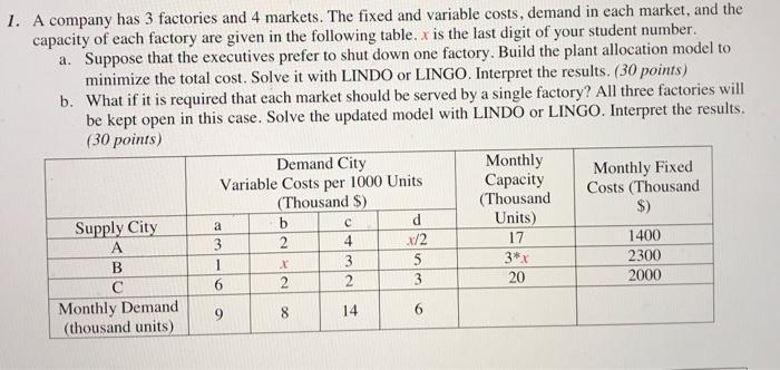 A company has 3 factories and 4 markets. The