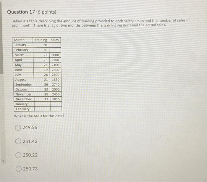 Question 17 (6 points) Below is a table