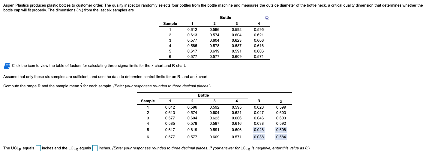 Aspen Plastics produces plastic bottles to