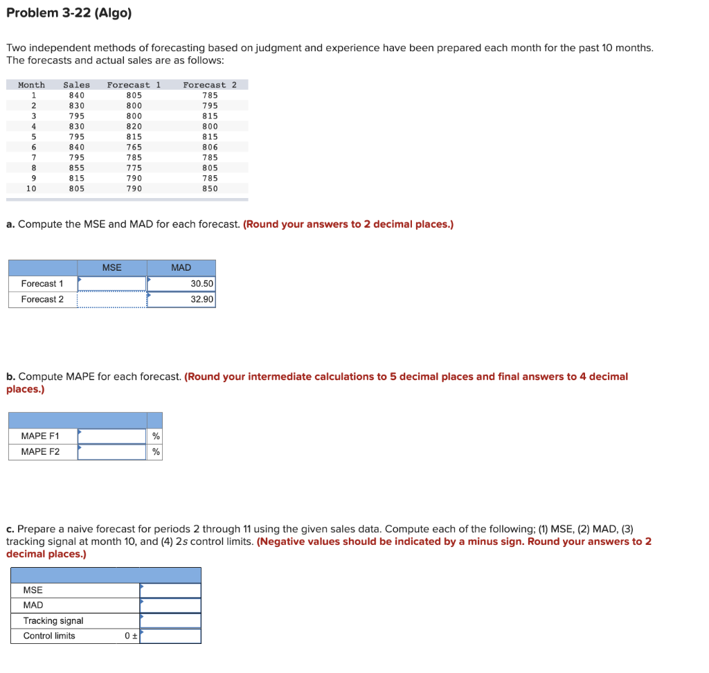 Two independent methods of forecasting based on