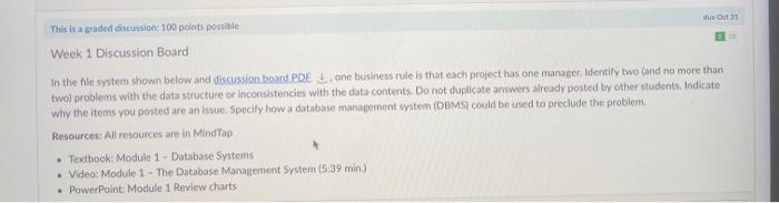 de 31 This is a graded discussion: 100 points