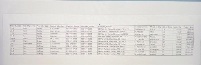 de 31 This is a graded discussion: 100 points