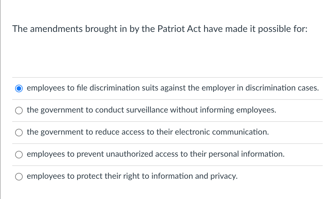 The amendments brought in by the Patriot Act have