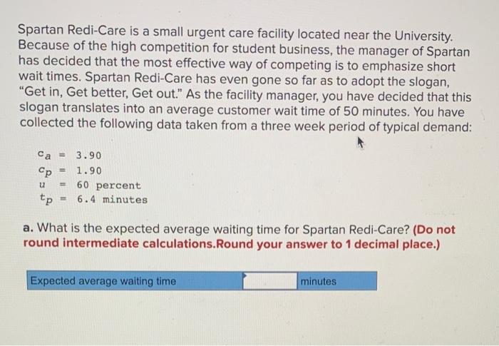 Spartan Redi-Care is a small urgent care facility