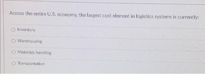 Across the entire U.S. economy, the largest cost