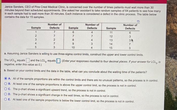 Janice Sanders, CEO of Pine Crest Medical Clinic,
