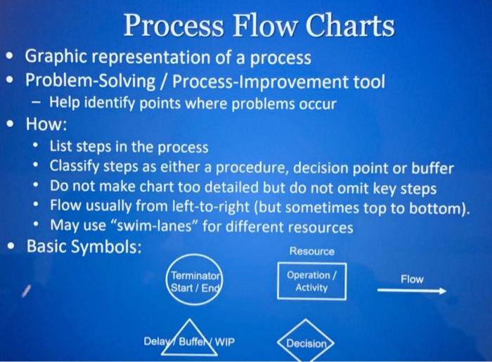 Process Flow Charts Graphic representation of a