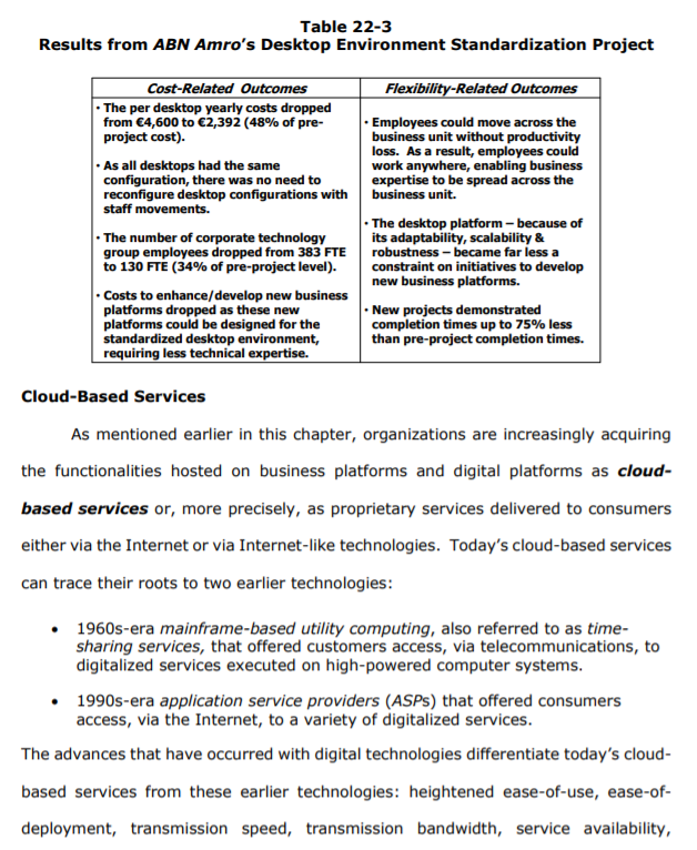 Write 350 words on Cloud Computing. Chapter 22.