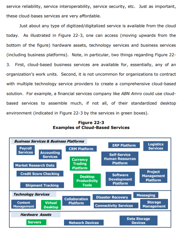 Write 350 words on Cloud Computing. Chapter 22.