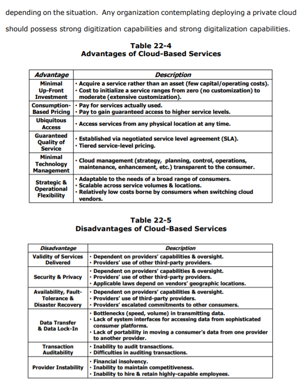 Write 350 words on Cloud Computing. Chapter 22.