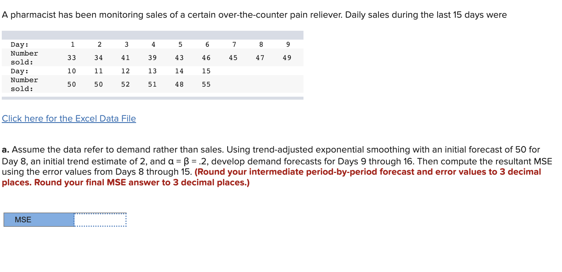 A pharmacist has been monitoring sales of a